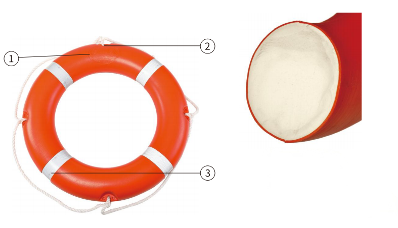 4.3 KG Life Buoy 1.png